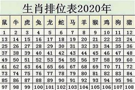 1985生肖鼠|1985出生属什么生肖查询，1985多大年龄，1985今年几岁